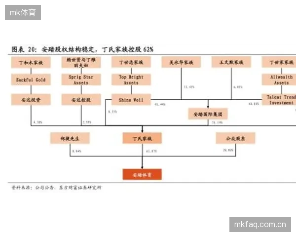 体育赛事制播的核心逻辑已演进为资源调度,而非转播车的物理抵达 体育赛事制播的核心逻辑已演进为资源调度,而非转播车的物理抵达